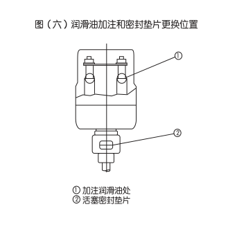 自吸泵.png